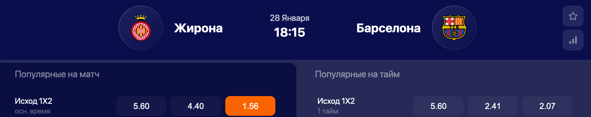 Жирона – Барселона. Продолжат ли подопечные Хави серию побед?