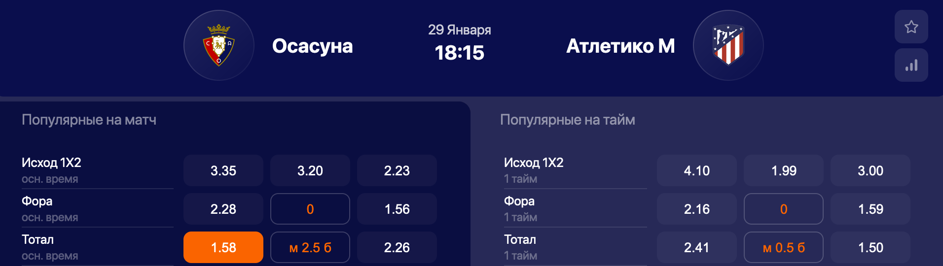 Осасуна – Атлетико. Продолжат ли хозяева беспроигрышную серию?