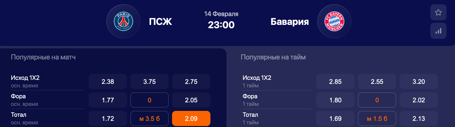 ПСЖ – Бавария. Продолжат ли мюнхенцы серию побед в турнире?