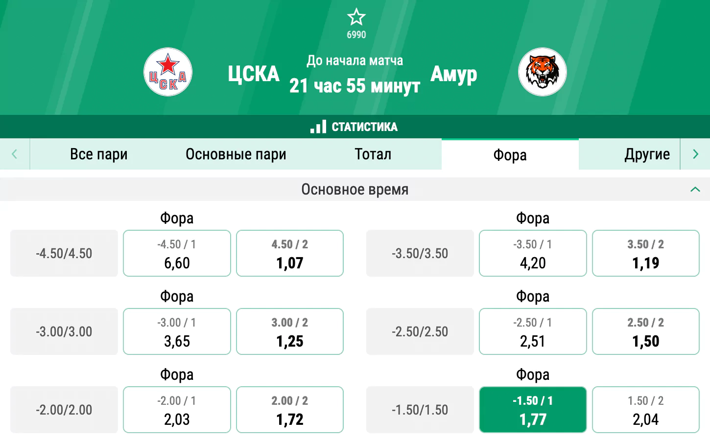 ЦСКА – Амур. Смогут ли армейцы прервать собственную серию неудачных игр?
