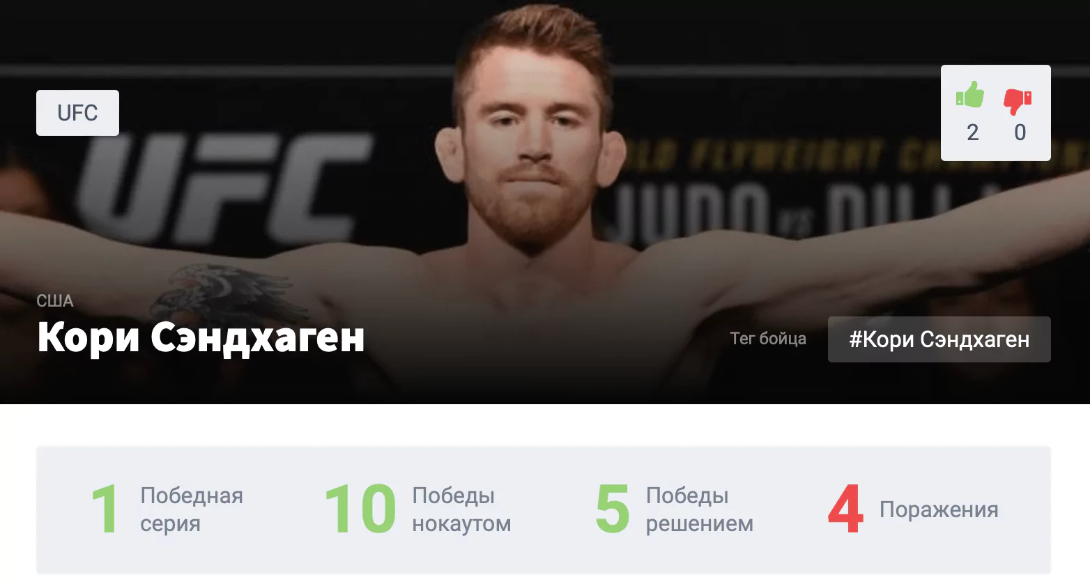 Прогноз на бой Кори Сэндхаген – Марлон Вера
