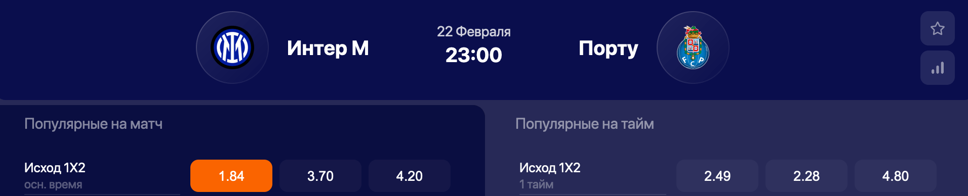 Интер – Порту. Продолжат ли «драконы» беспроигрышную серию в сезоне?