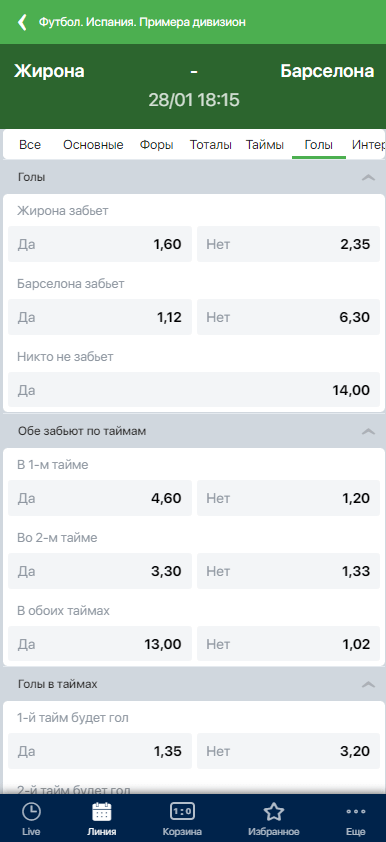 Зенит футбол ставки