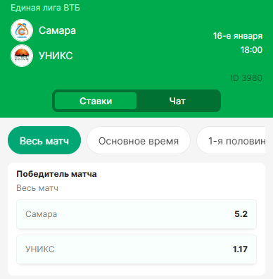 Самара – УНИКС. Нужна ли казанцам победа?