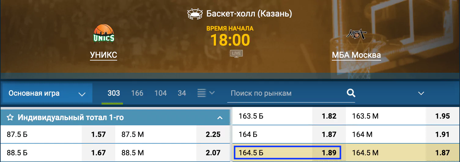 УНИКС – МБА. Главный матч тура Единой Лиги ВТБ