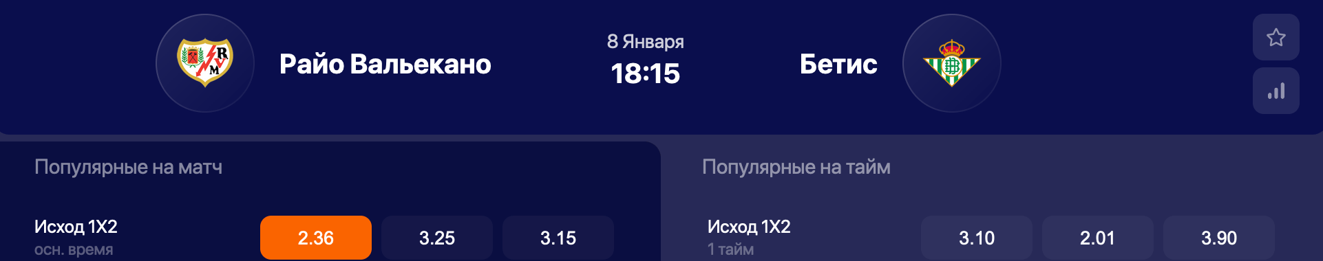 Райо Вальекано – Бетис. Продолжат ли хозяева беспроигрышную серию в Примере?