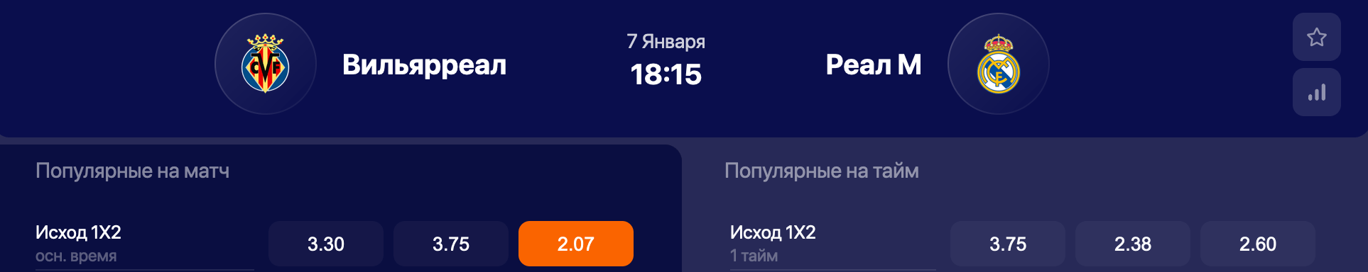 Вильярреал – Реал. Продолжат ли мадридцы серию удачных матчей?
