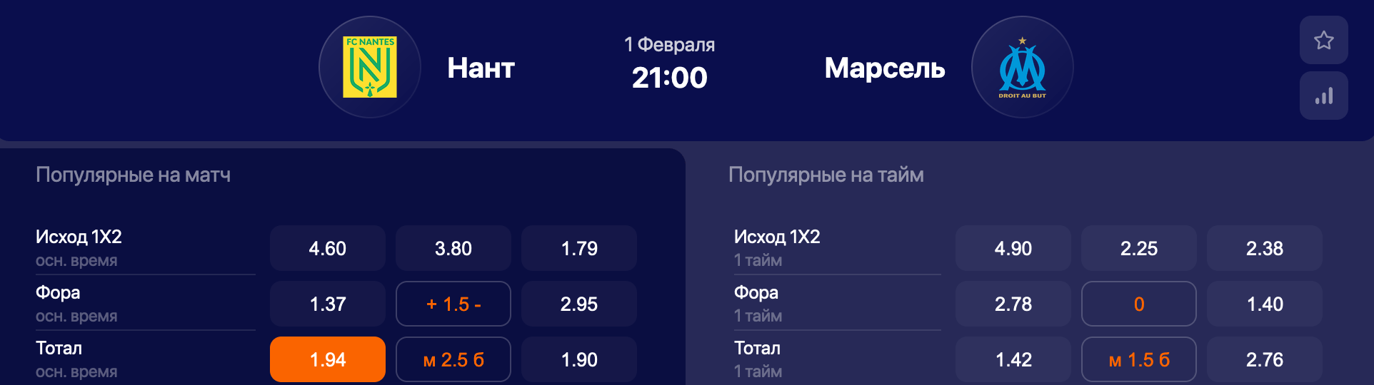 Нант – Марсель. Какая из команд прервет свою серию без поражений?