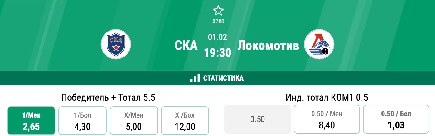 СКА – Локомотив. Сделают ли питерцы очередной шаг к чемпионству?