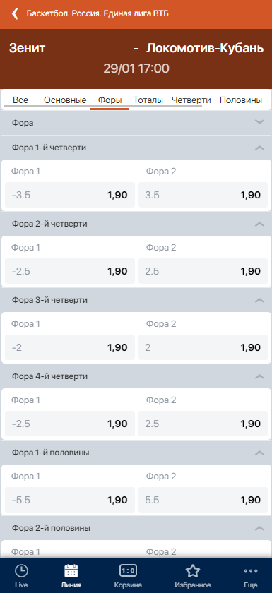 Зенит баскетбол ставки