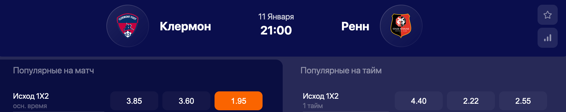Клермон – Ренн. Возьмут ли гости три очка?