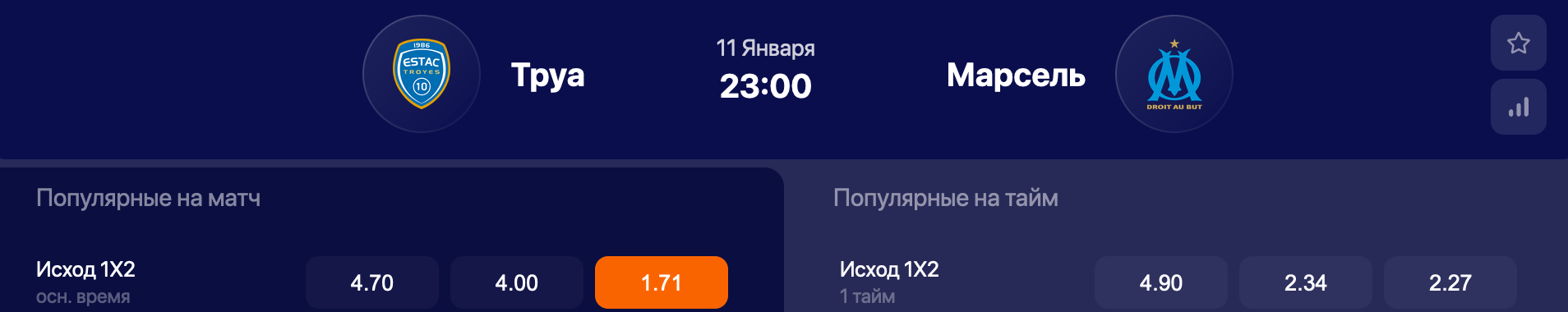 Труа – Марсель. Продолжат ли марсельцы серию побед?