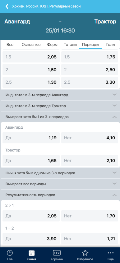 Зенит хоккей ставки