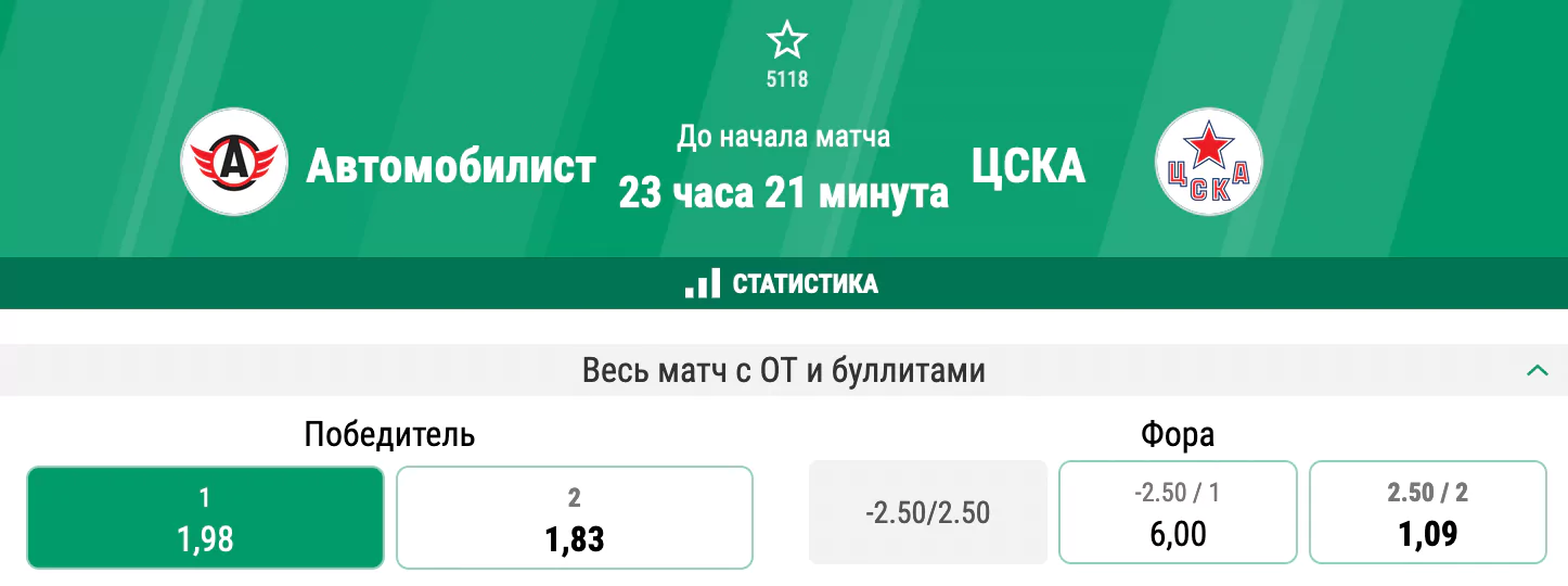 Автомобилист – ЦСКА. Смогут ли уральцы прервать серию поражений?
