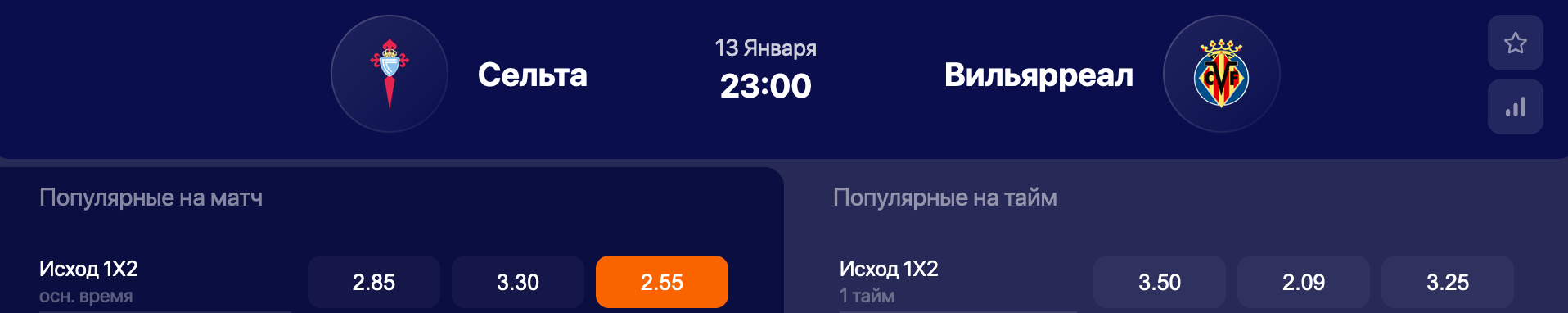 Сельта – Вильярреал. Продолжат ли гости серию побед в Примере?