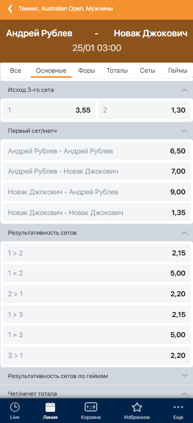 Зенит теннис ставки