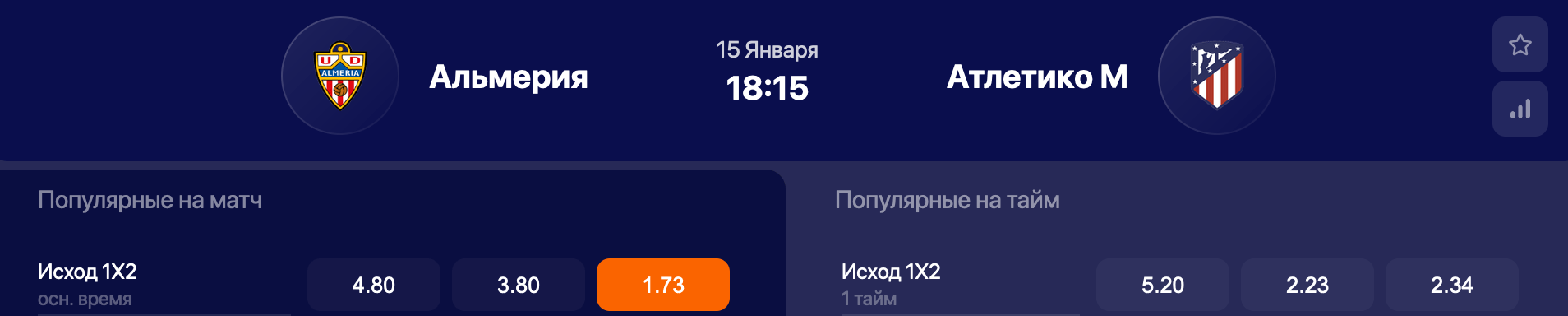 Альмерия – Атлетико. Сумеют ли мадридцы одержать первую победу в 2023 году?