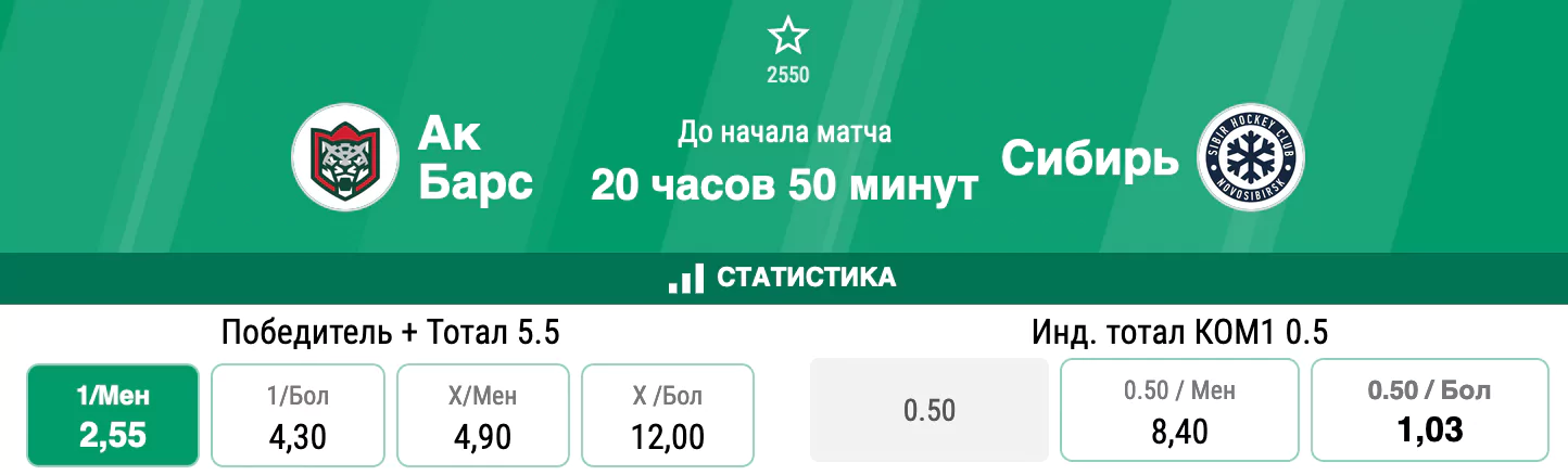 Ак Барс – Сибирь. Продолжат ли Барсы свою победную поступь?