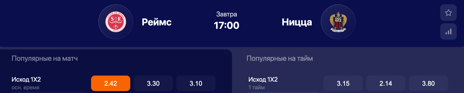 Реймс – Ницца. Продолжат ли хозяева беспроигрышную серию?