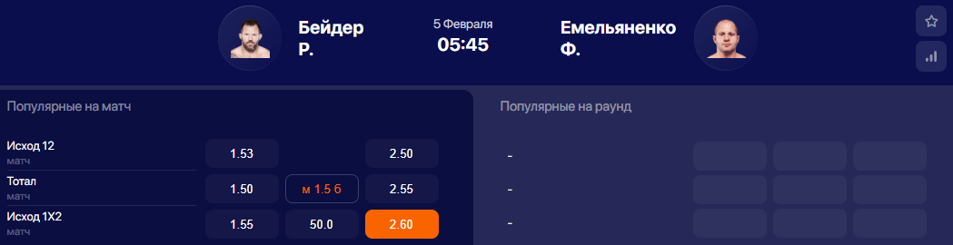 Лучшие коэффициенты на бой Фёдор Емельяненко – Райан Бейдер