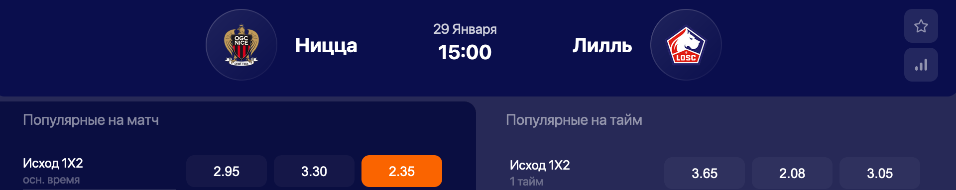 Ницца – Лилль. Продолжат ли «доги» беспроигрышную серию?