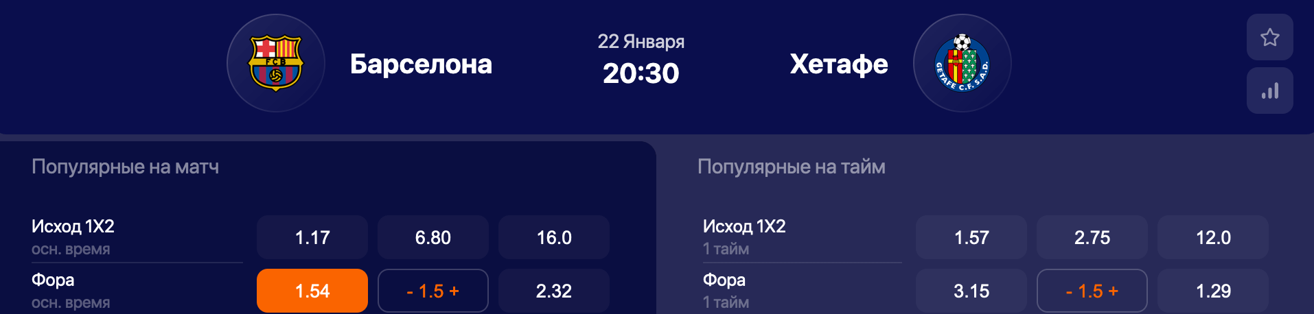 Барселона – Хетафе. Смогут ли гости отобрать очки у фаворита?
