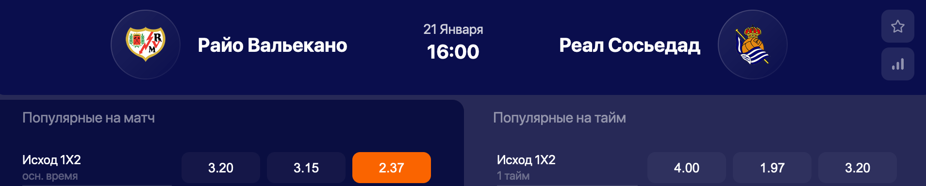 Райо Вальекано – Реал Сосьедад. Продолжат ли гости серию побед в Ла Лиге?