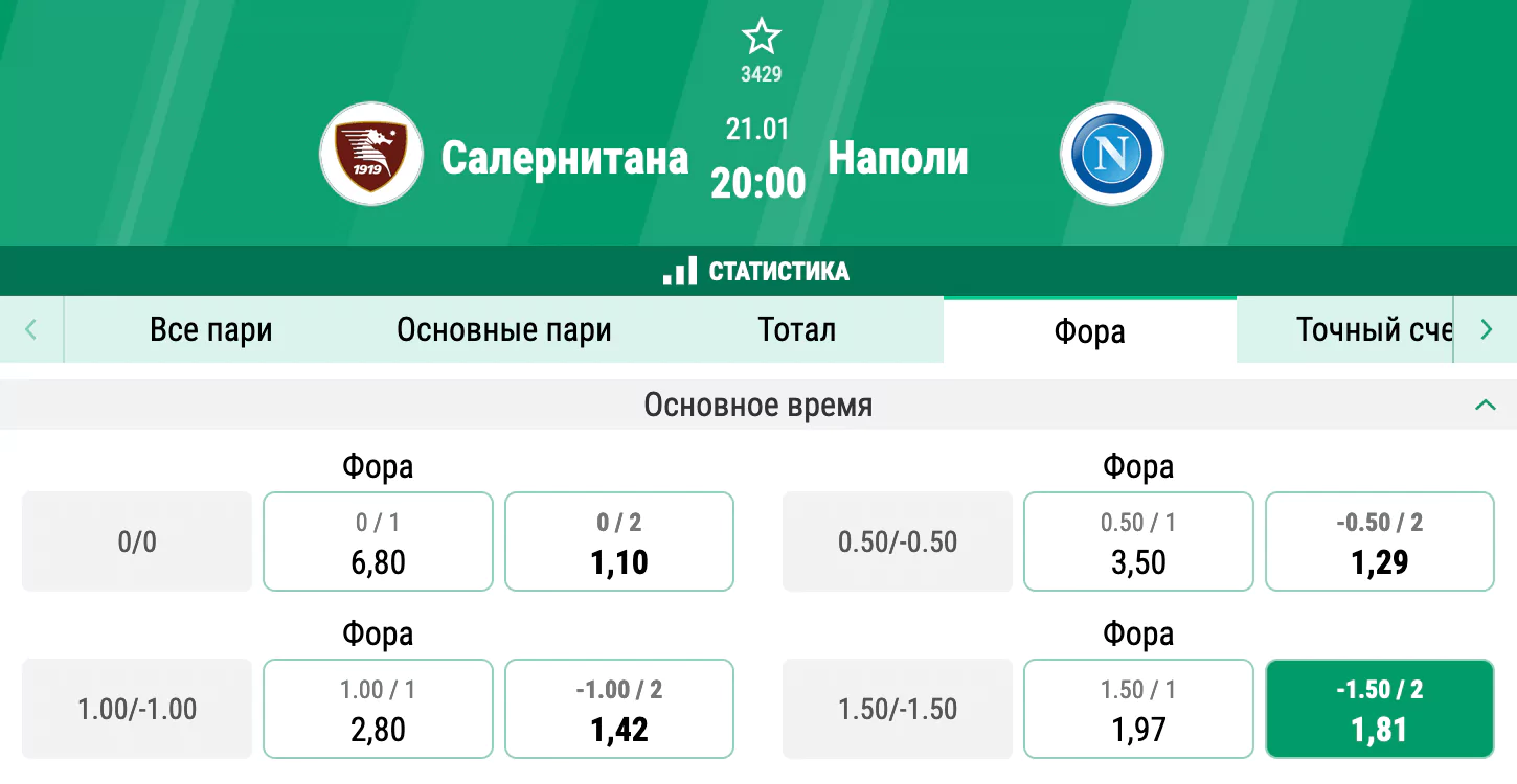 Салернитана – Наполи. Продолжат ли неаполитанцы чемпионский ход?