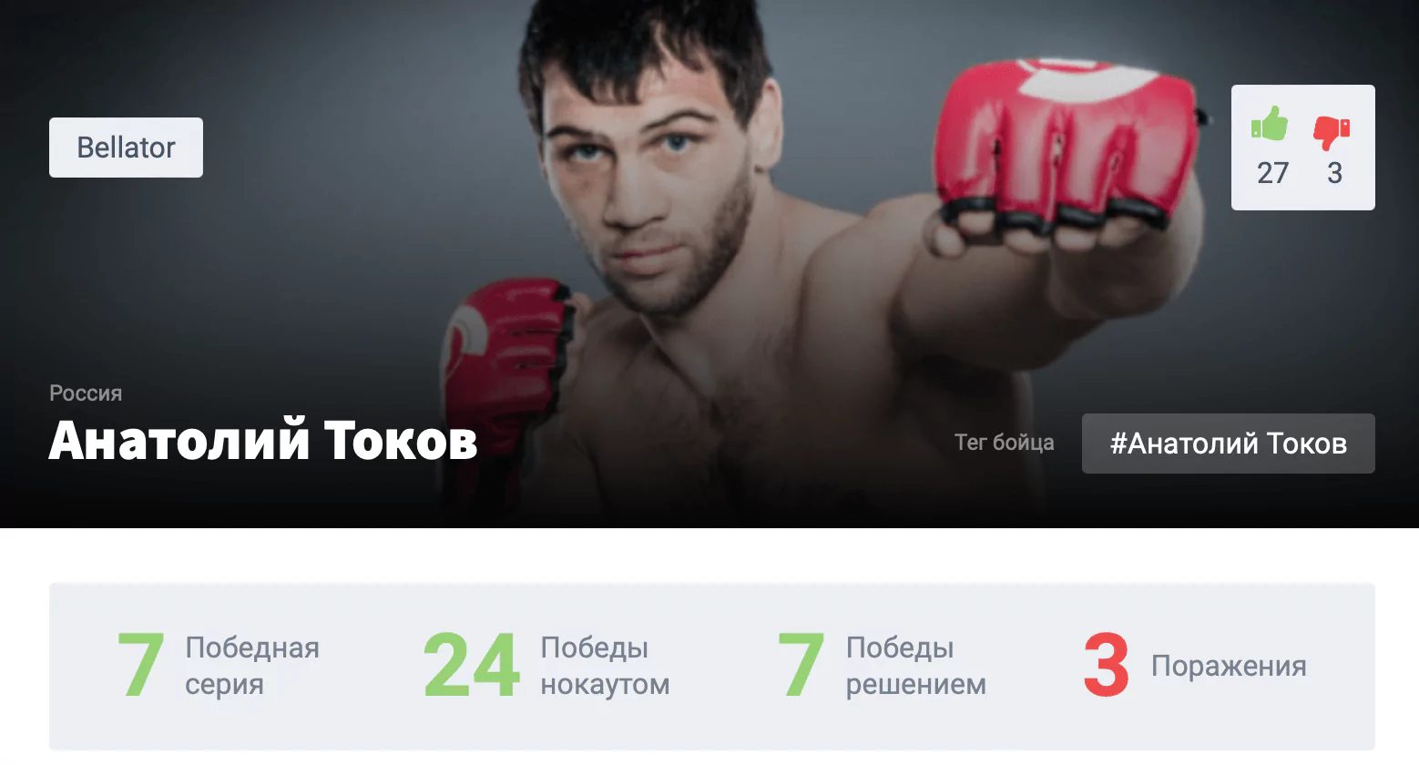 Прогноз на бой Анатолий Токов – Джонни Эблин