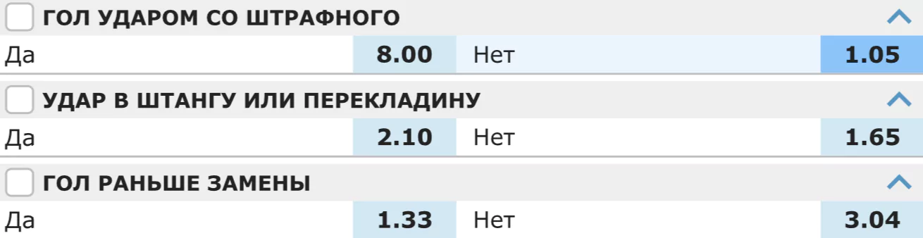 Виды ударов в футболе ⚽