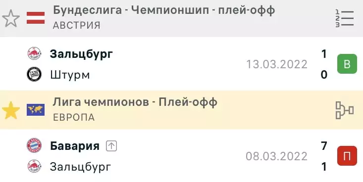 Аксиомы и теоремы беттинга
