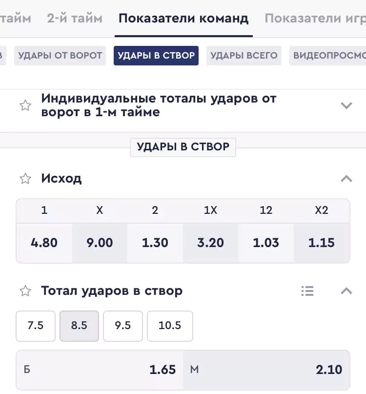 Виды ударов в футболе ⚽