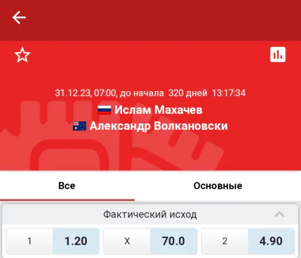 Дайджест новостей БК от 13-го февраля