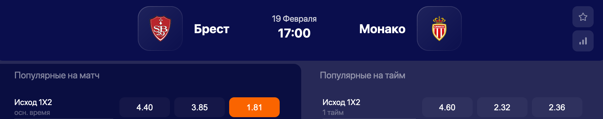 Брест – Монако. Продолжат ли монегаски беспроигрышную серию?