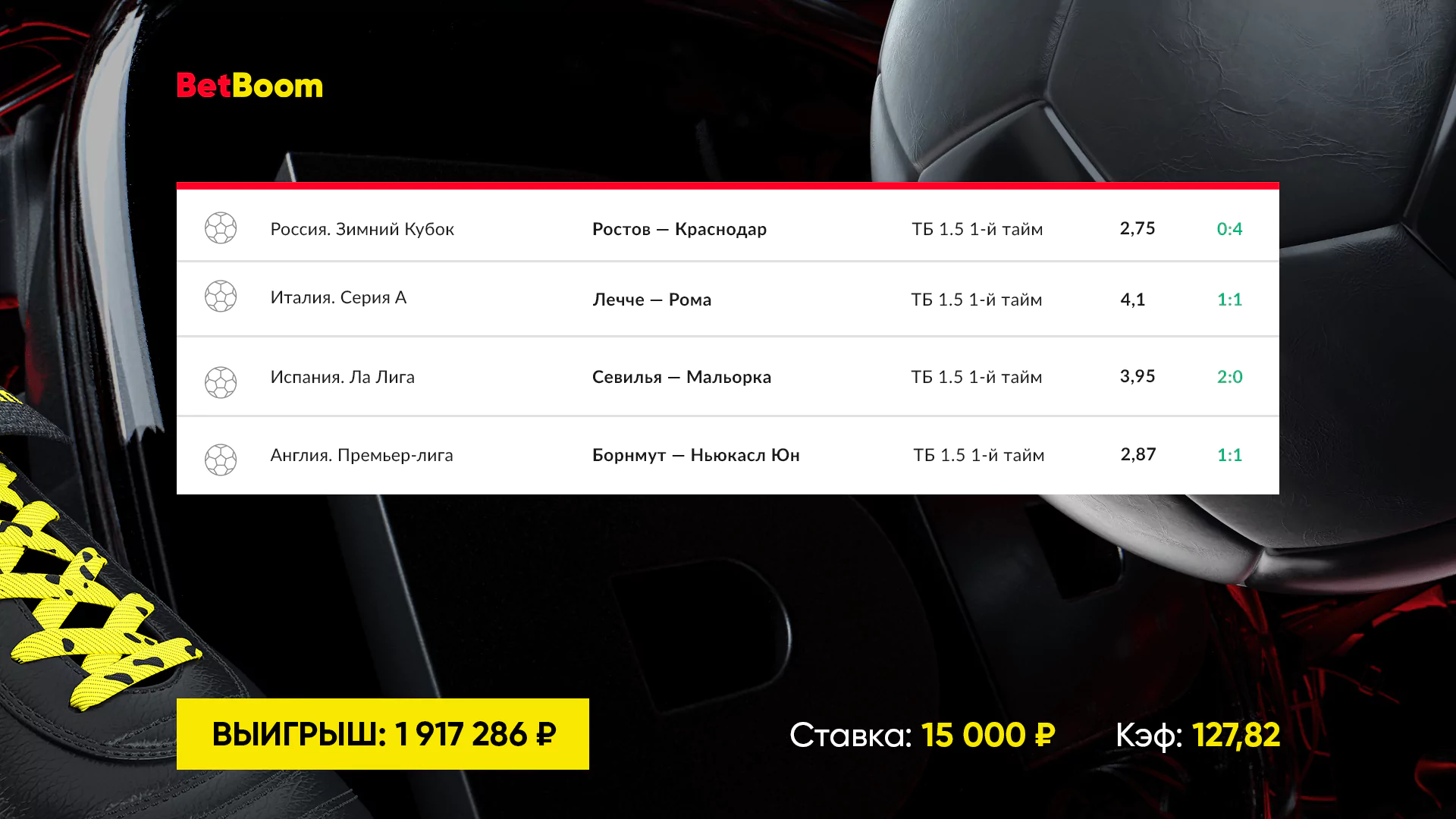 Дайджест новостей букмекеров от 20-го февраля