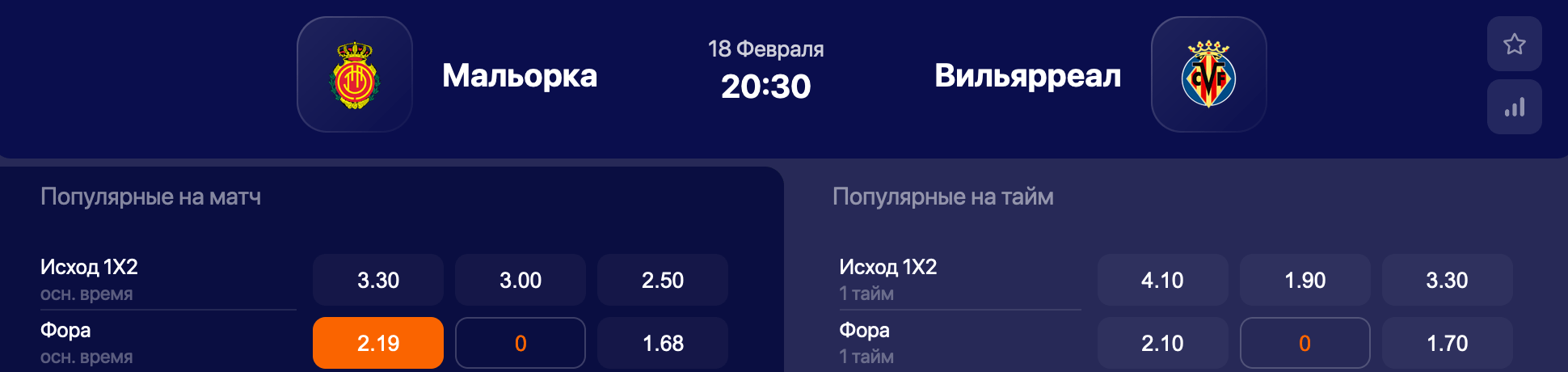 Мальорка – Вильярреал. Прервут ли гости череду поражений?