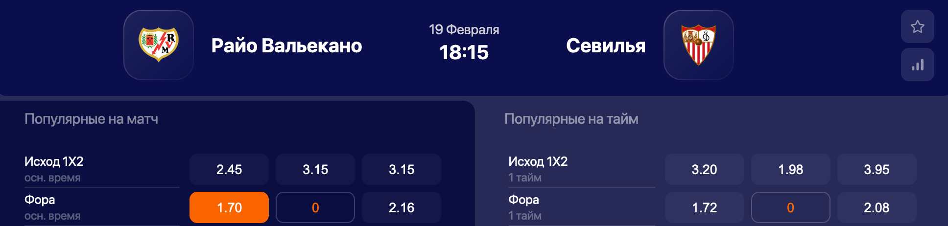 Райо Вальекано – Севилья. Продолжат ли мадридцы беспроигрышную серию?