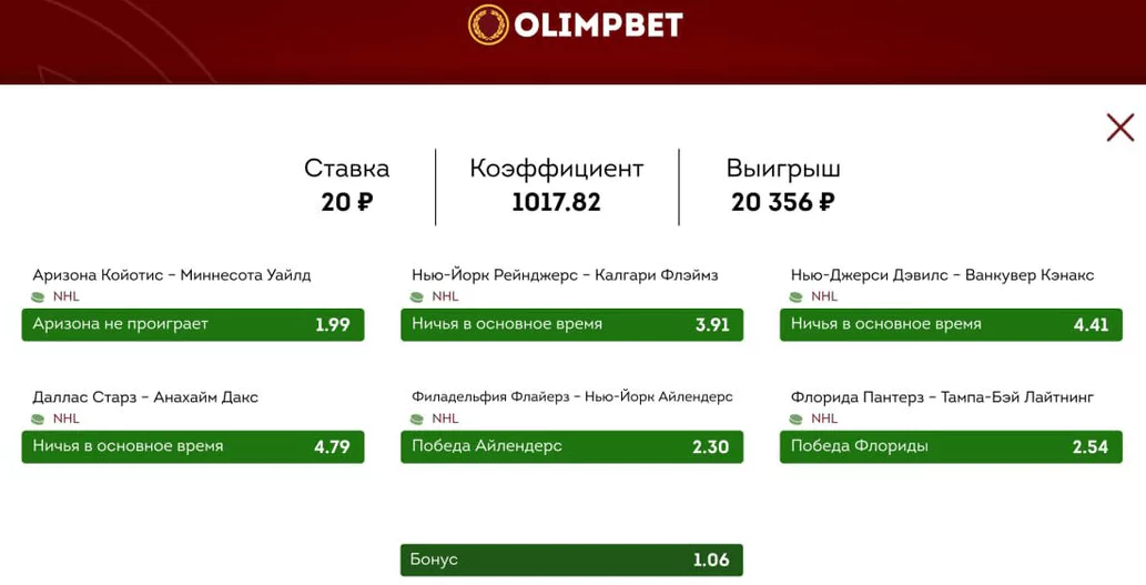 Дайджест новостей БК от 13-го февраля