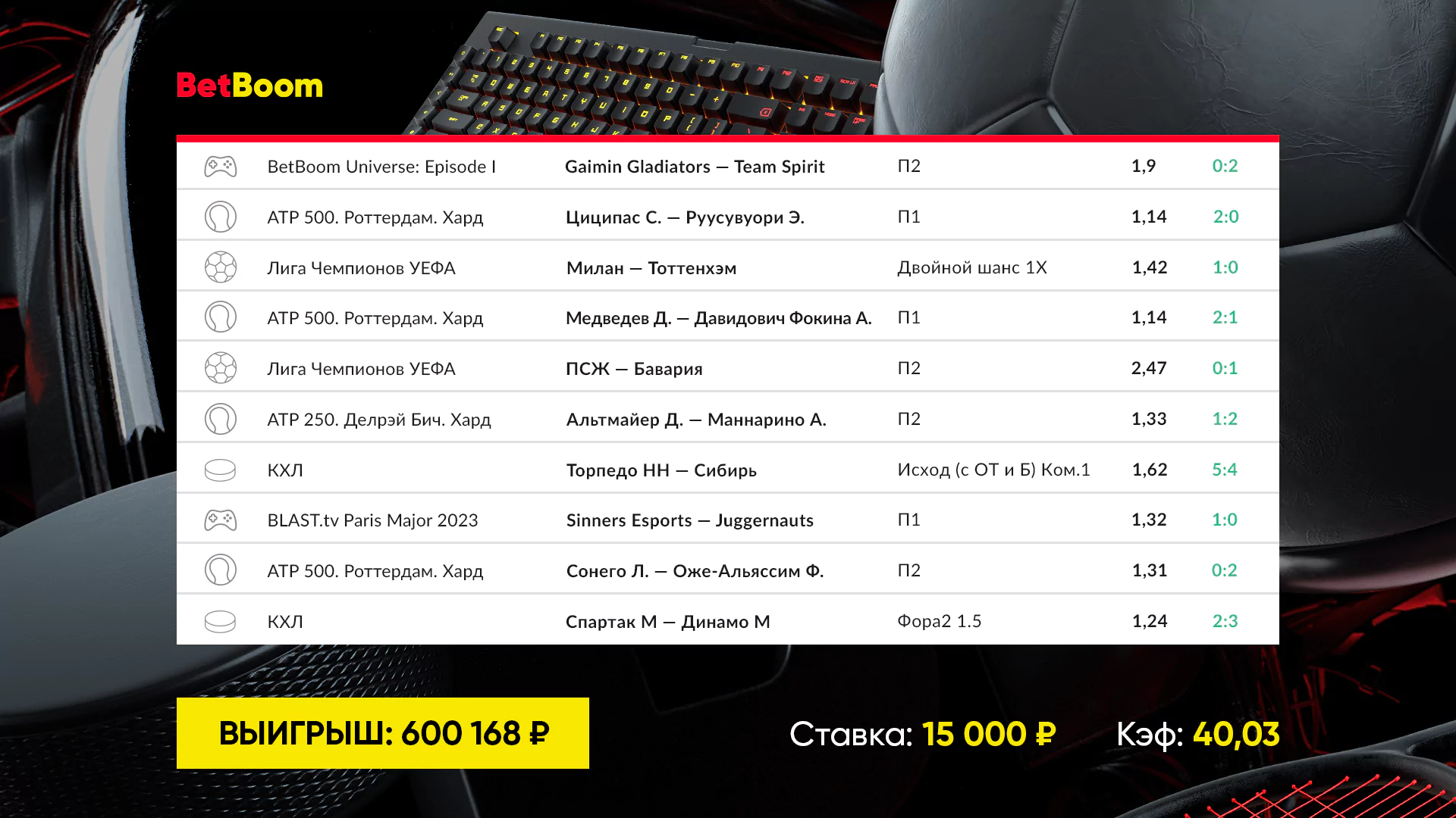 Дайджест новостей букмекеров от 20-го февраля
