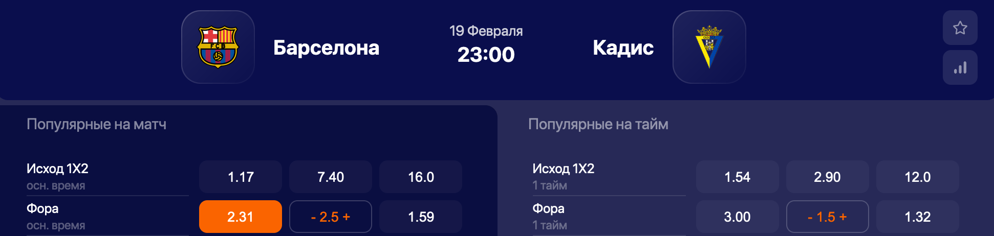 Барселона – Кадис. Продолжат ли каталонцы побеждать?