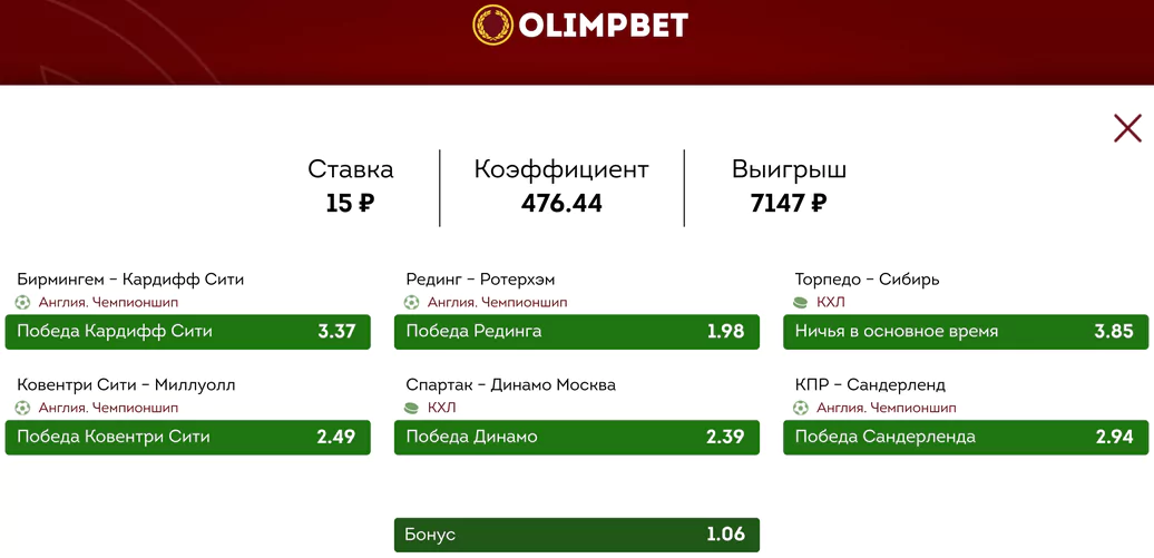 Дайджест новостей букмекеров от 20-го февраля