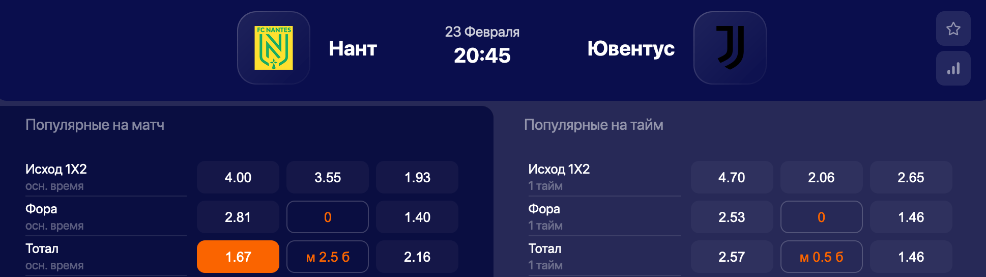 Нант – Ювентус. Сотворят ли «канарейки» сенсацию?