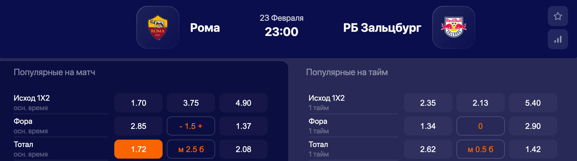 Рома – Зальцбург. Возьмут ли римляне реванш?