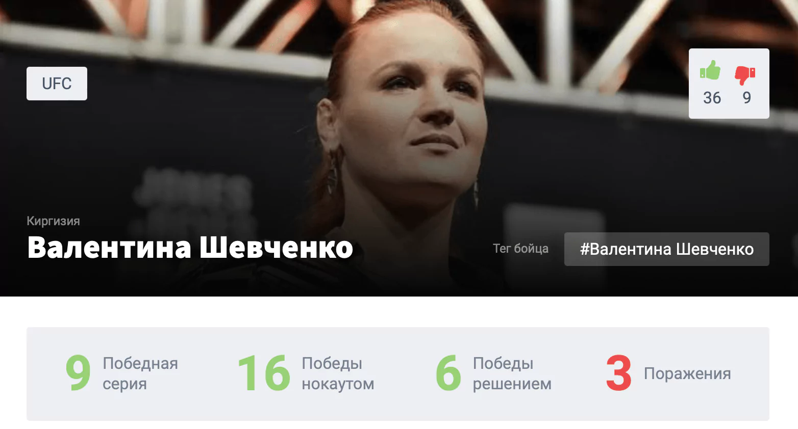 Прогноз на бой Валентина Шевченко – Алекса Грассо