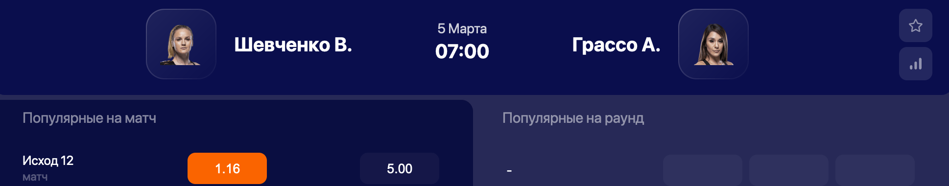 Прогноз на бой Валентина Шевченко – Алекса Грассо