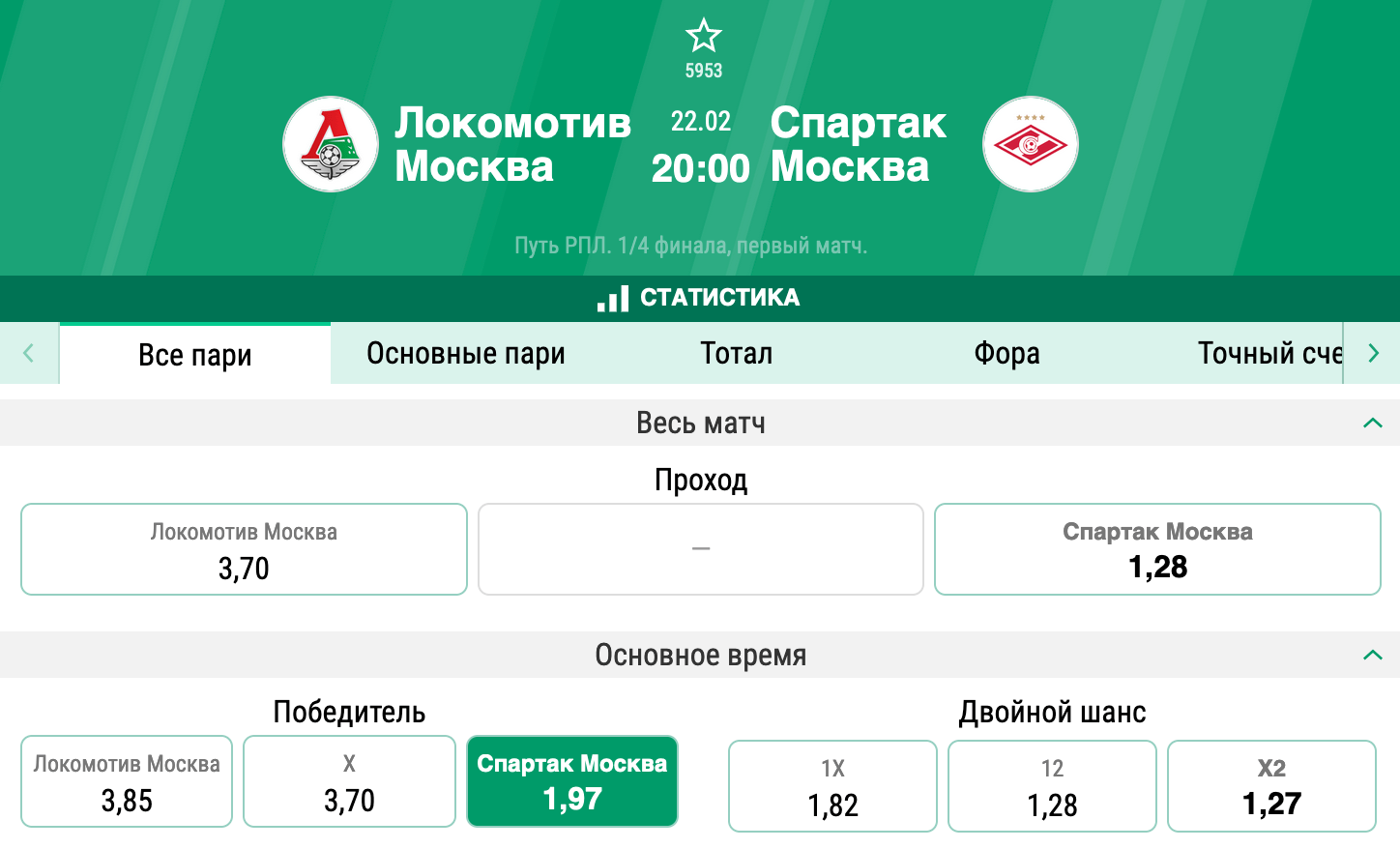 Локомотив – Спартак. Кто будет сильнее в столичном дерби?