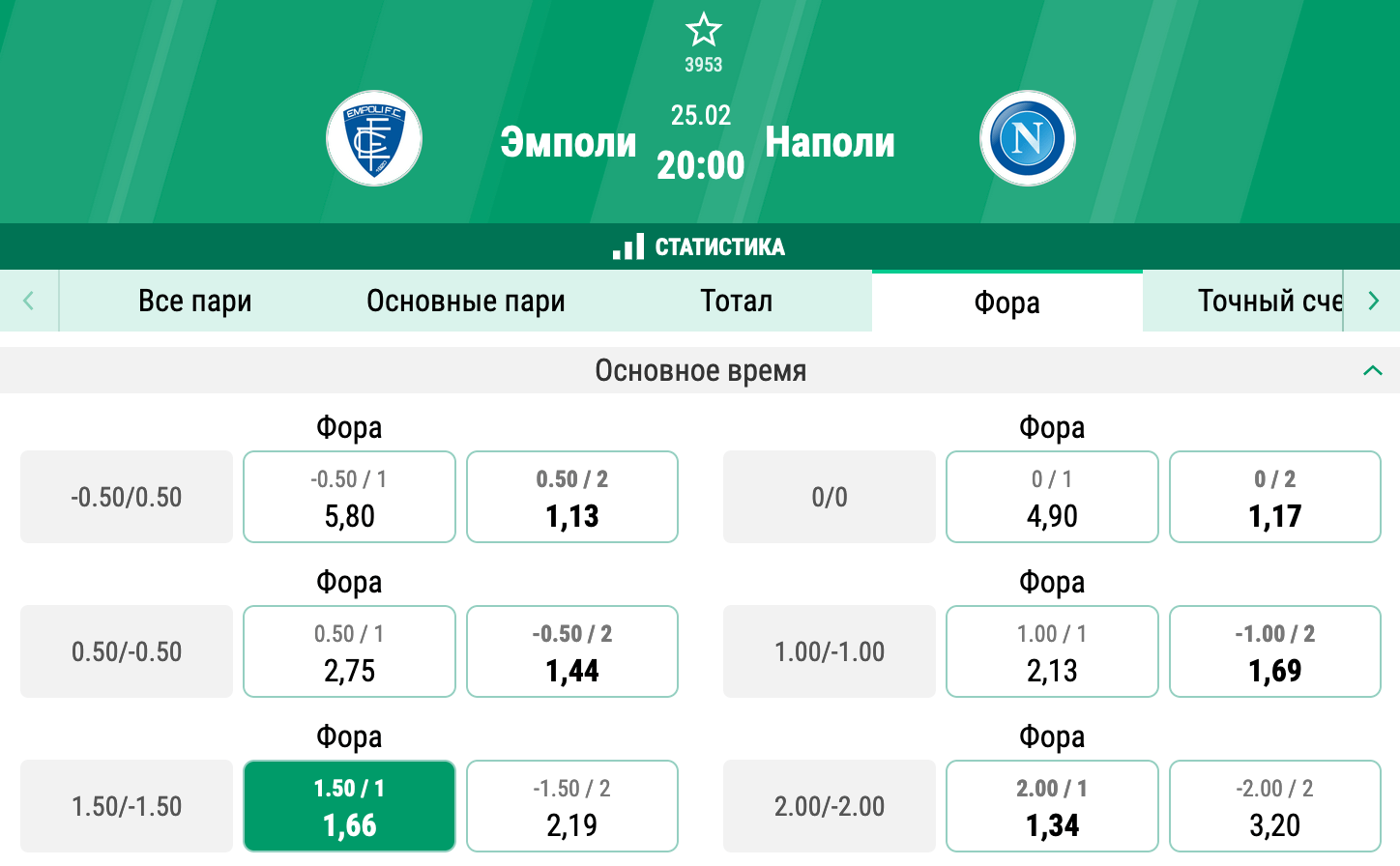 Эмполи – Наполи. Продолжат ли неаполитанцы побеждать?