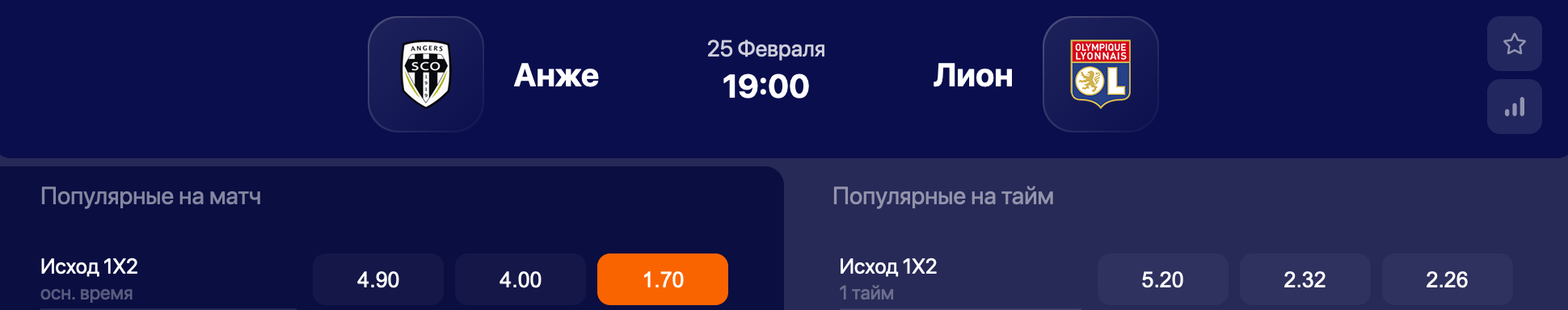 Анже – Лион. Прервут ли хозяева серию без побед?
