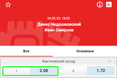 Дайджест стадионного турнира Hardcore FC