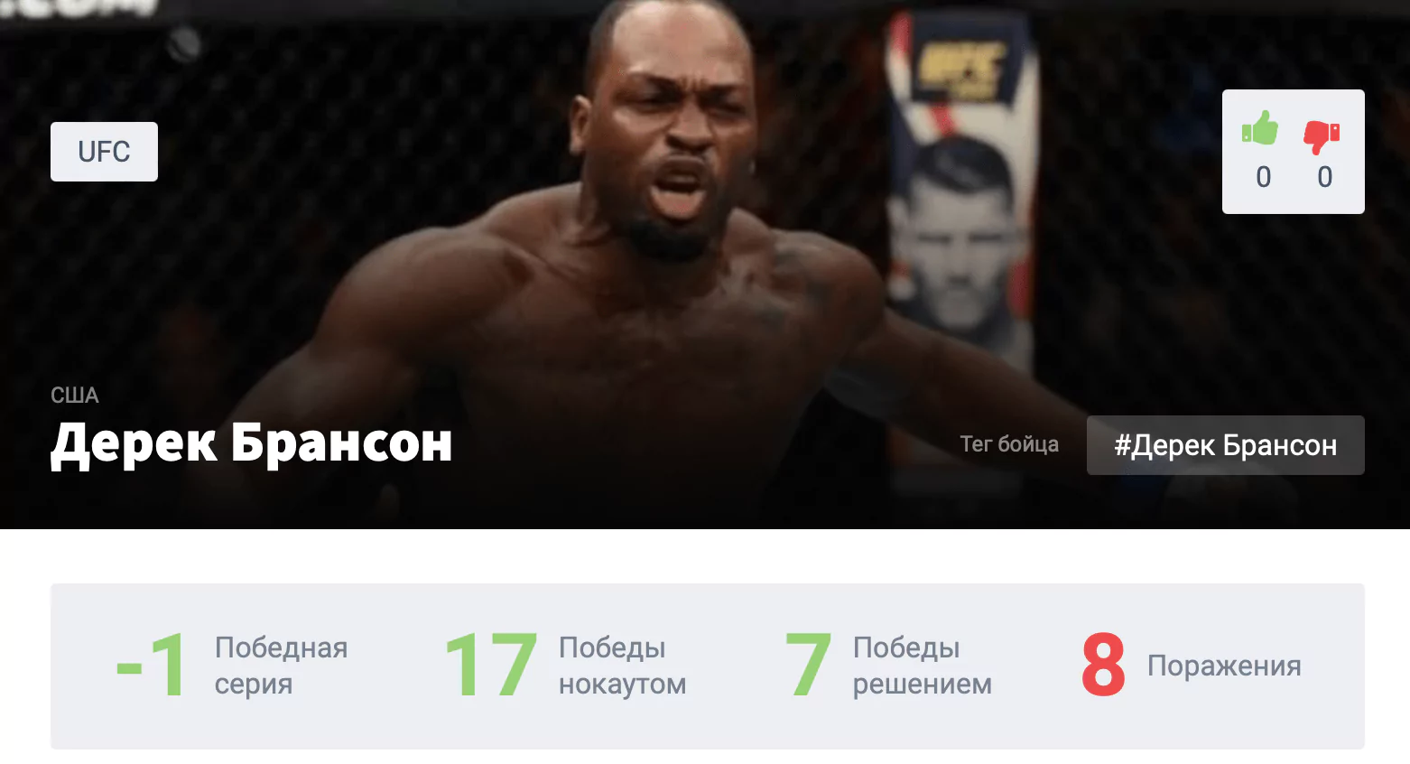 Прогноз на бой Дерек Брансон – Дрикус Дю Плесси